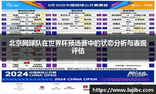 北京网球队在世界杯预选赛中的状态分析与表现评估