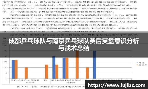成都乒乓球队与南京乒乓球队赛后复盘意识分析与战术总结