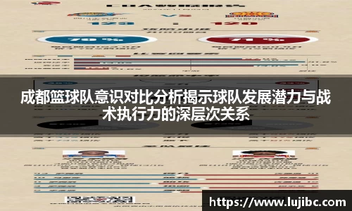 成都篮球队意识对比分析揭示球队发展潜力与战术执行力的深层次关系