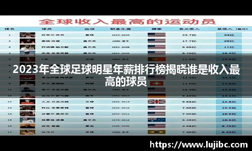 2023年全球足球明星年薪排行榜揭晓谁是收入最高的球员