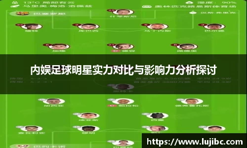 内娱足球明星实力对比与影响力分析探讨