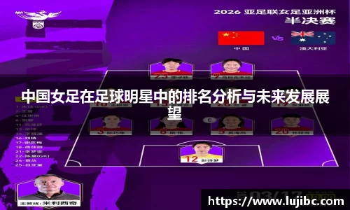 中国女足在足球明星中的排名分析与未来发展展望