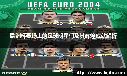 欧洲杯赛场上的足球明星们及其辉煌成就解析