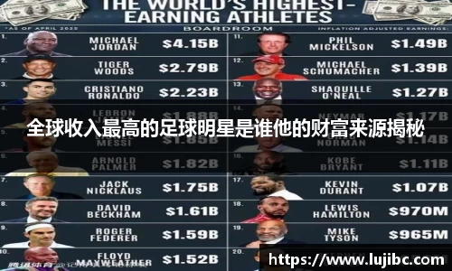 全球收入最高的足球明星是谁他的财富来源揭秘